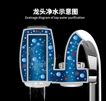Tap Water Filter Washable Replacement Kitchen Faucet Long Lasting Filtro Water Purifier Tap Filter Chlorine
