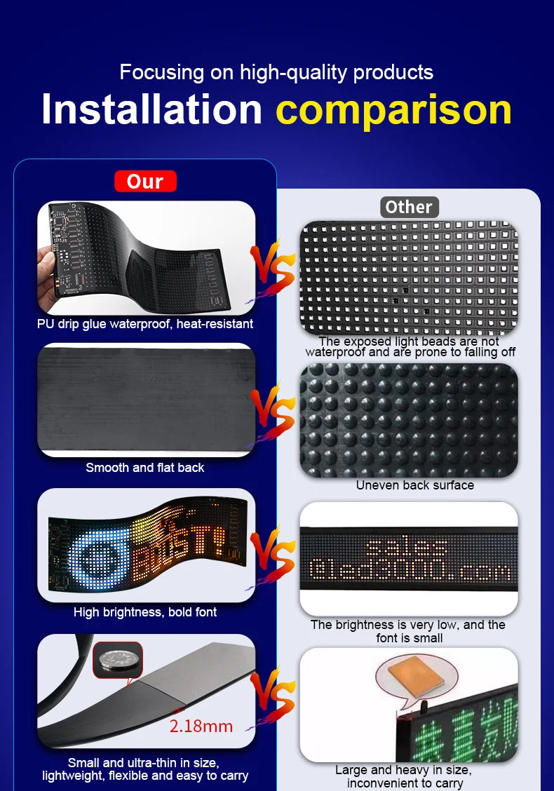 USB LED Matrix Pixel Panel With App Control 5V Flexible Scrolling Bright Advertising LED Signs RGB Pattern Car Animation Display