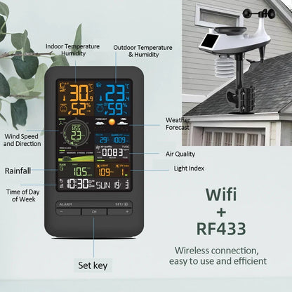 Smart WiFi Weather Station Digital Clock Wind Speed Direction Rainfall Light Index Air Quality Temperature Humidity Monitor