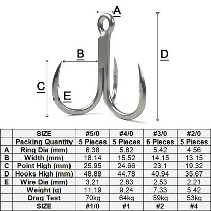 Raptor-Z 6071-4X-HG Treble Fishing Hooks #5/0-#4 Sea Fishing Accessorie Anti-Rust Coating Triple Anchor Hooks For Carp Pesca