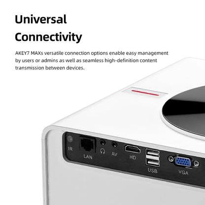 Proyector AUN Full HD de alto rendimiento Android TV 4K Cine en casa 3D Enfoque automático eléctrico 200 pulgadas Cine en casa WIFI AKEY7 MAX