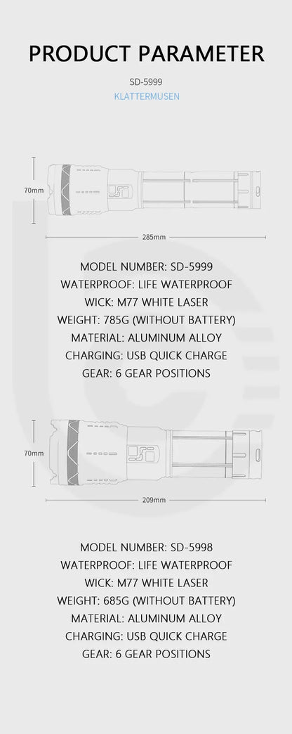 Linterna LED potente GT60 de 100 W, linterna táctica de largo alcance con pantalla de potencia, linterna con zoom recargable por USB para acampar al aire libre