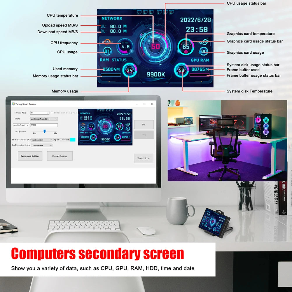 3.5 Inch Computer Monitor Dual USB Temperature Monitoring IPS DIY PC Display Secondary Screen CPU GPU RAM HDD Monitor for PC