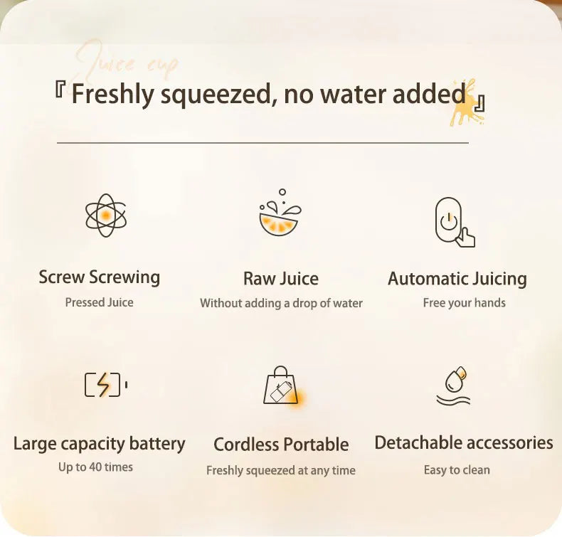 45W Electric Juicer 1500mAh Rechargeable Automatic Blender Fruit Squeezer  Portable Shakes Smoothie Fruit Separation Raw Juicer