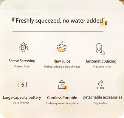 45W Electric Juicer 1500mAh Rechargeable Automatic Blender Fruit Squeezer  Portable Shakes Smoothie Fruit Separation Raw Juicer