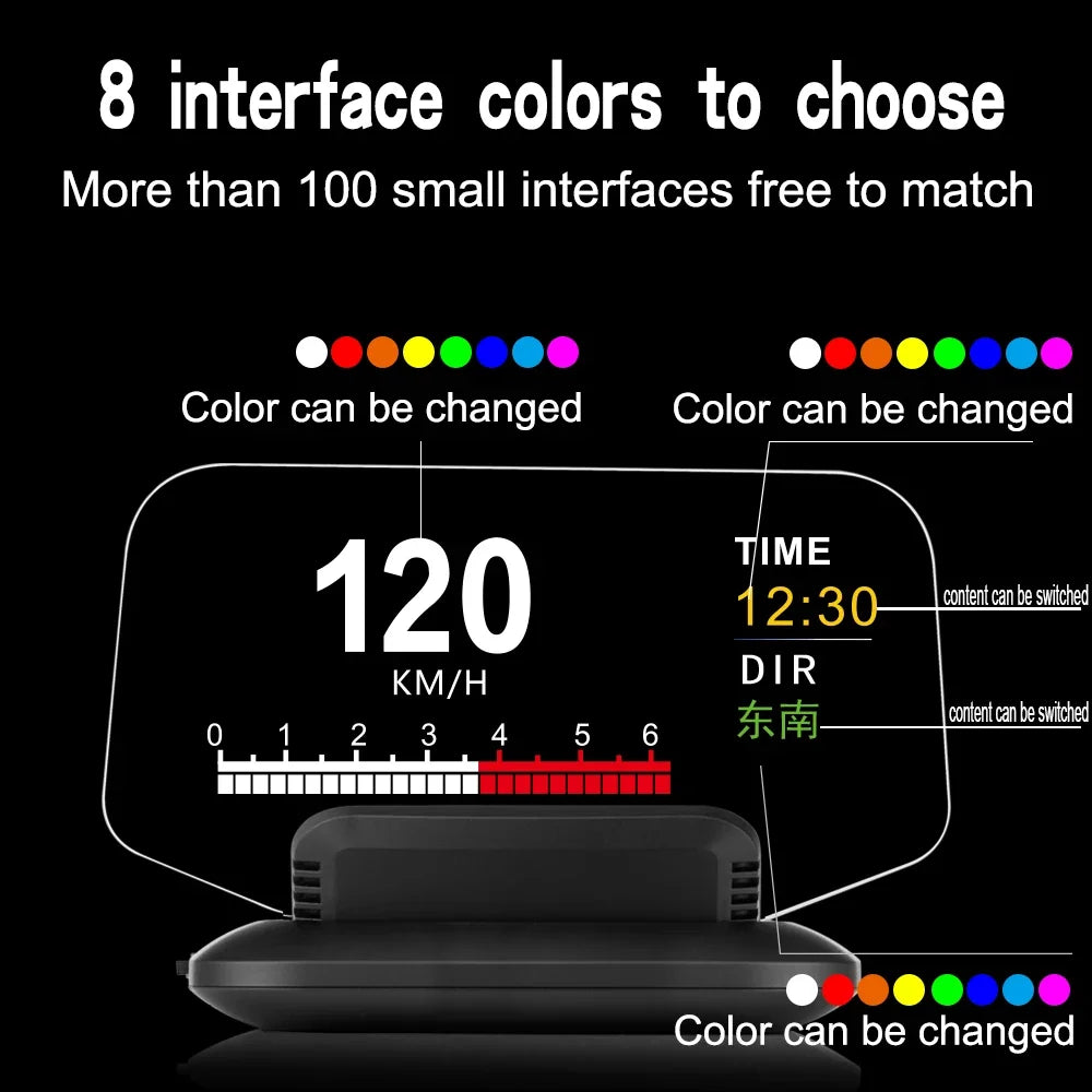 C1 Car Navigation Projection HUD Head Up Display Speedometer  Multiple Interfaces Car Accessories on Screen Overspeed Alarm