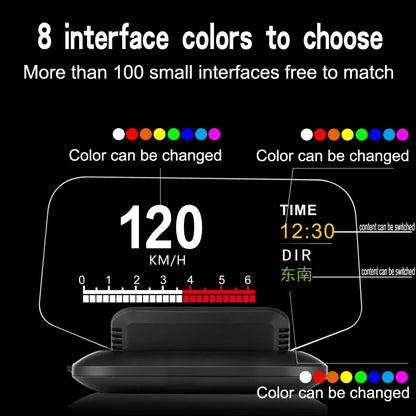 C1 Car Navigation Projection HUD Head Up Display Speedometer  Multiple Interfaces Car Accessories on Screen Overspeed Alarm