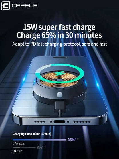 Support de chargeur sans fil 15 W, support de téléphone magnétique pour voiture, support de cellule de voiture pliable, chargeur portable, support de charge rapide pour BMW F10