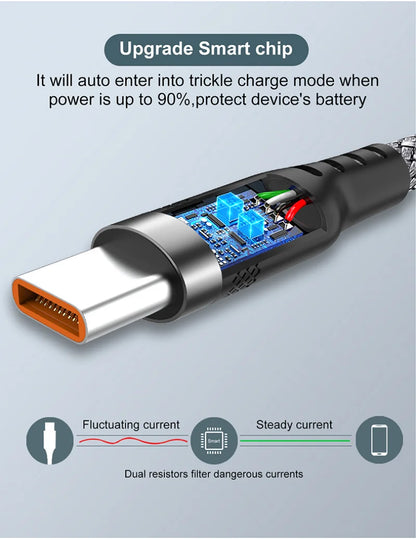 Usb C Super Fast Charge Cable for Huawei 8M 5M 3M 2M 1M 6A Usb Type-C Equipment Cable for Samsung Xiaomi Oppo Oneplus Vr Camera
