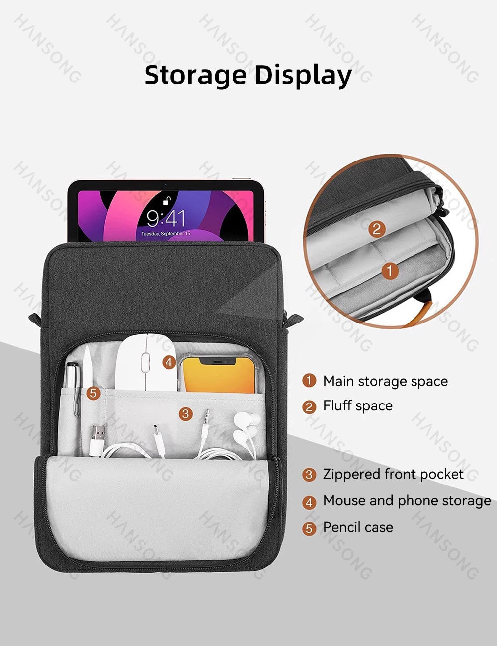 Tablet Case for Samsung Galaxy Tab S6 Lite Galaxy Tab S7 IPad Pro 11-iPad 9.7 9-11Inch Tablet Shoulder Bag Carrying Case Storage