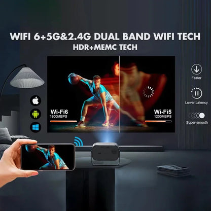 2024 Newest Portable Smart Android 13 Projector 1080p HD Low Noise Home Theater  Business Education 4K Short Throw Projectors