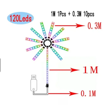 2024 new  LED Strip Light RGB Sound Control Symphony Firework Light Wedding Christmas Music Control Full Kit Dream Meteor Lamp