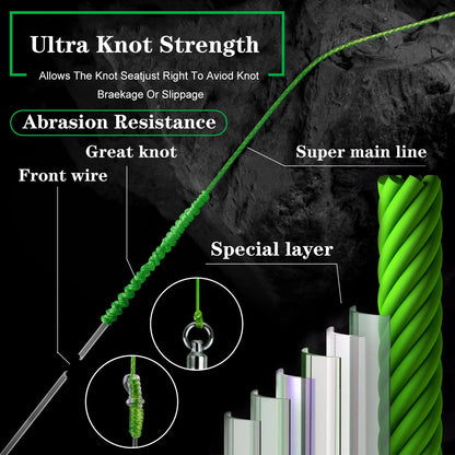 Sougayilang Braided Fishing Line X8 100/300 Drag 22~88LB Multifilament Japanese PE Line for Bass Pike Carp Fishing Accessories