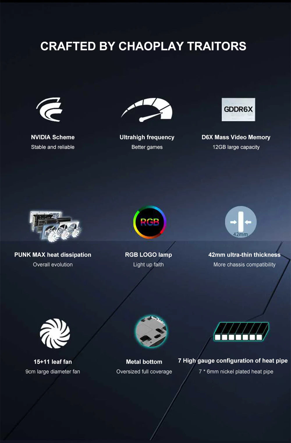 USADO AX GAMING RTX 4070 RTX 4070Ti RTX3070TI RTX 4060 RTX 4060ti RTX 4080 Tarjeta Gráfica Tarjetas de Video placa de video Nvidia GDDR6X