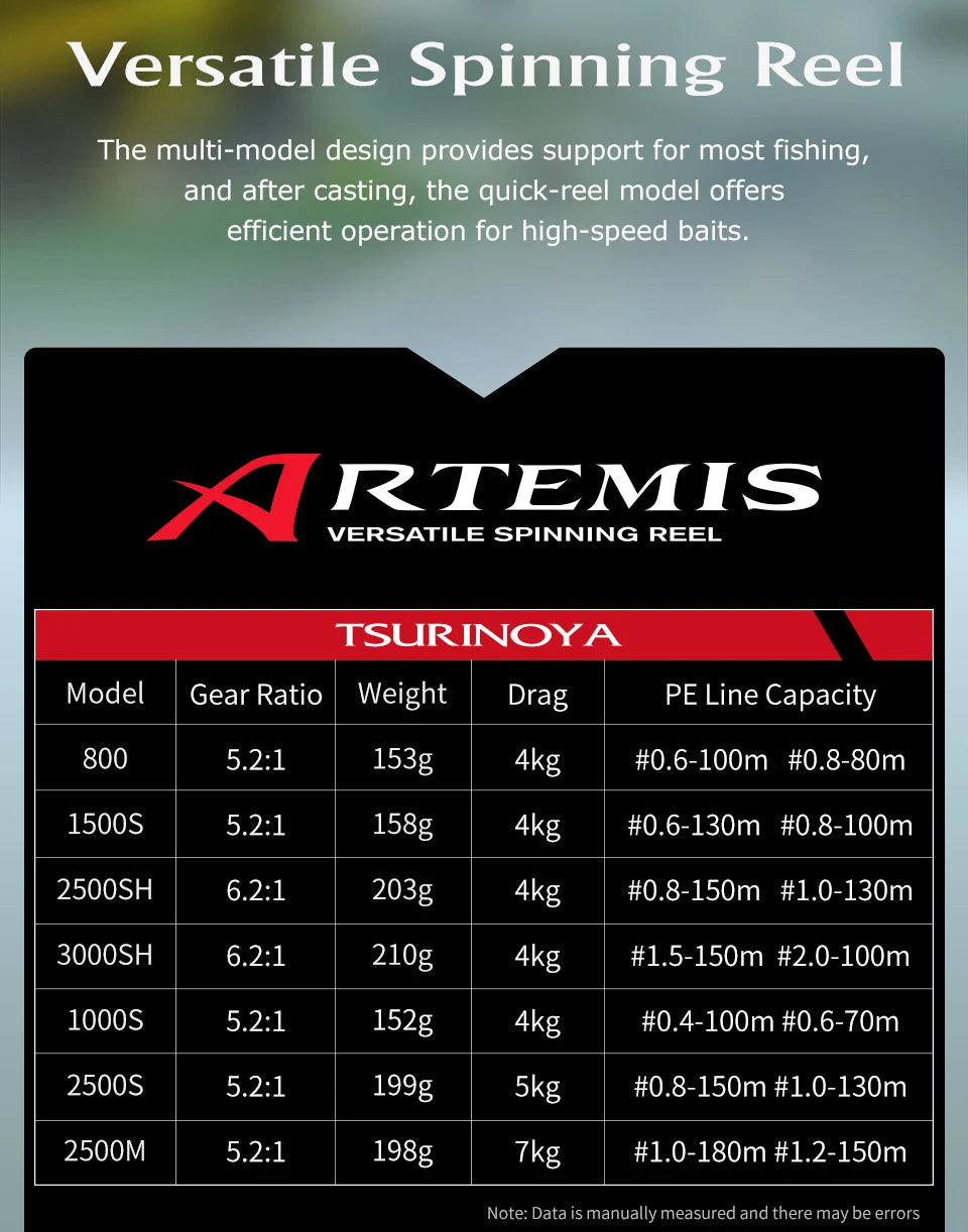 TSURINOYA NEW Spinning Fishing Reel ARTEMIS 800 1500S 2500SH 3000SH Shallow Spool Versatile Long Casting Reel High Speed Wheel