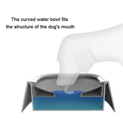 No Spill Water Bowl Dogs Slow Feeder Drinking Water Bowl for Messy Drinkers No Drip No Splash Water Bowl for Pets