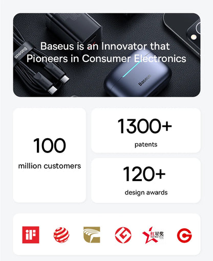 Baseus C02 Pro Series Magnetic Wireless Charging Car Mount Cluster Black