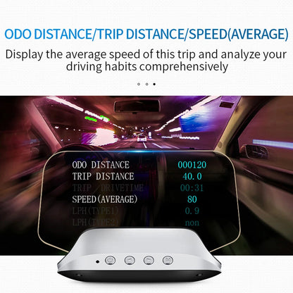 C3 12V Car HUD OBD2 Head Up Display GPS Navigation Digital Speedometer On Board Computer Projector OBD 2 Scanner Test Cartronics