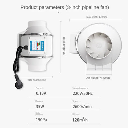 4/5/6 inch 110-220V Exhaust Fan Home Silent Inline Pipe Duct Fan Bathroom Extractor Ventilation Kitchen Toilet Wall Ventilator