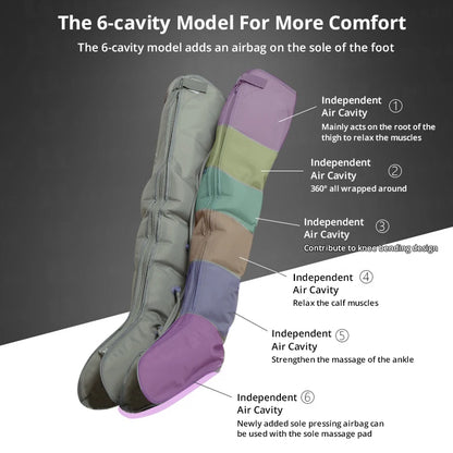 6-chamber Electric Airbag Pressure Massager Wraps Arm Waist Leg Foot Massage Varicose Veins lymphatic drainage device