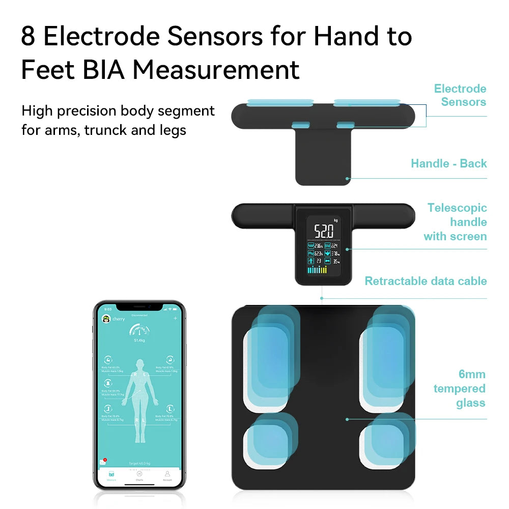Scale for Body Weight and Fat Percentage, 8 Electrodes High Precision Digital Scale for BMI 20 Body Composition Measurement