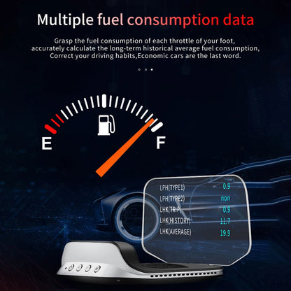 C3 12V Car HUD OBD2 Head Up Display GPS Navigation Digital Speedometer On Board Computer Projector OBD 2 Scanner Test Cartronics