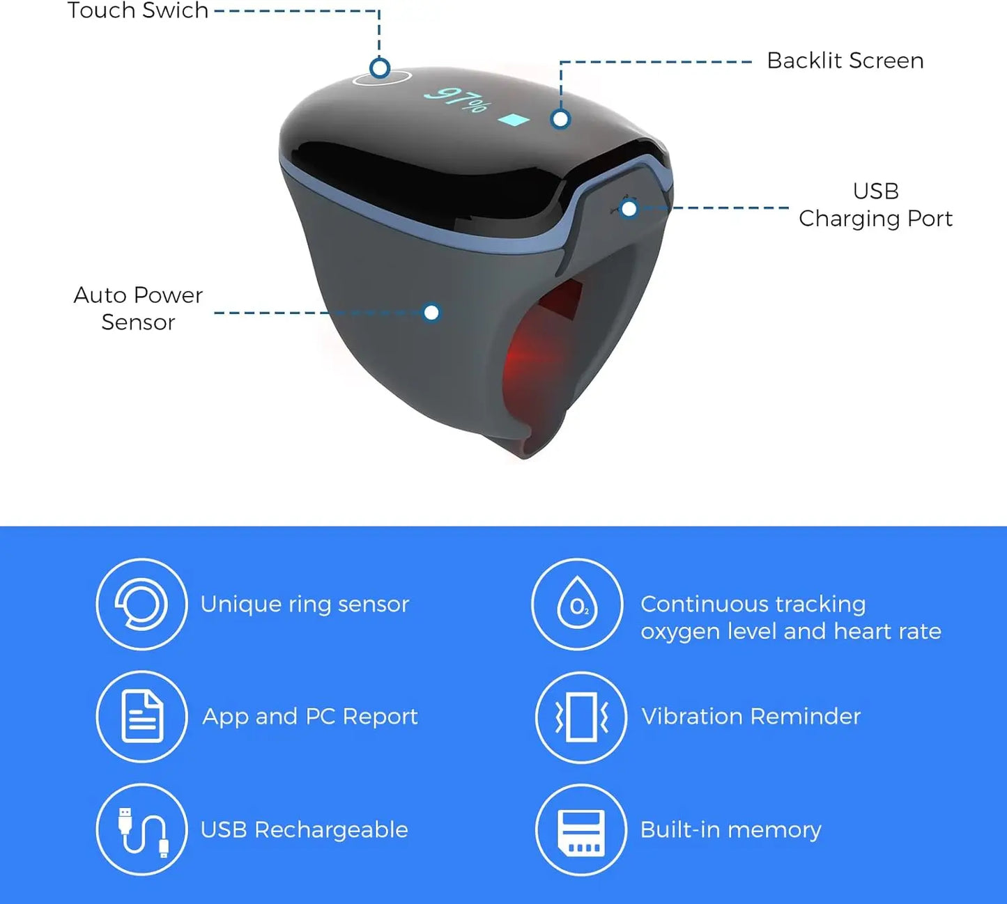 Pulse Oximter, Bluetooth SPO2 Blood Oxygen Saturation Monitor - Wearable O2 Ring Sensor with Vibration Reminder, F