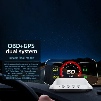 C3 12V Car HUD OBD2 Head Up Display GPS Navigation Digital Speedometer On Board Computer Projector OBD 2 Scanner Test Cartronics