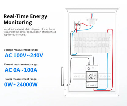 SONOFF POWCT POW Ring Smart Power Meter Energy Monitor 100A WiFi Smart Home Switch Support Contactor Control Alexa Google Home