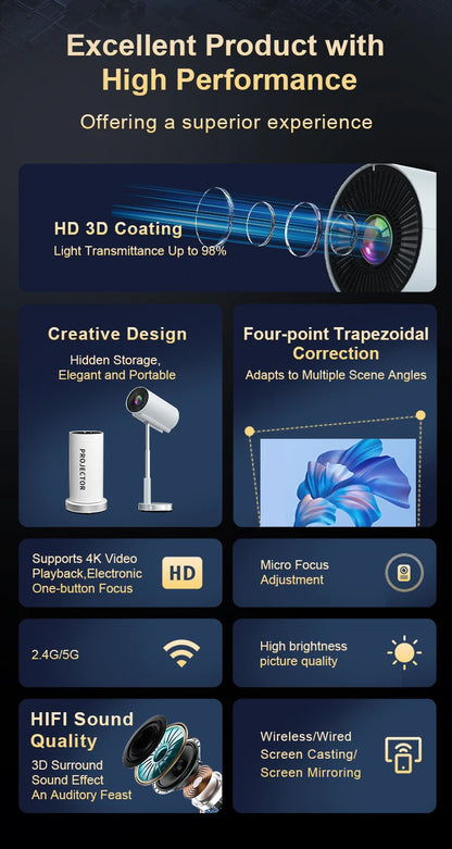 TS-3 Smart Projector 2.4G 5G WIFI With HIFI Speaker Hidden Lift Gimbal Home Theater