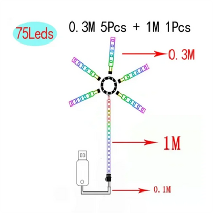 2024 new  LED Strip Light RGB Sound Control Symphony Firework Light Wedding Christmas Music Control Full Kit Dream Meteor Lamp