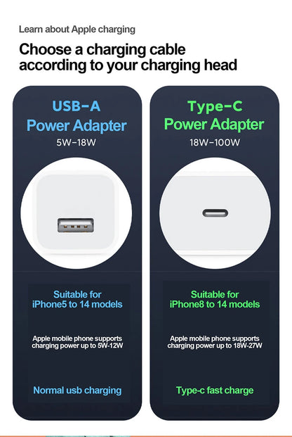 Cable de carga rápida de 120 W, retráctil, de aleación de aluminio, PD, cable de datos USB C para Samsung Galaxy, OPPO, Xiaomi, Huawei, 2 m