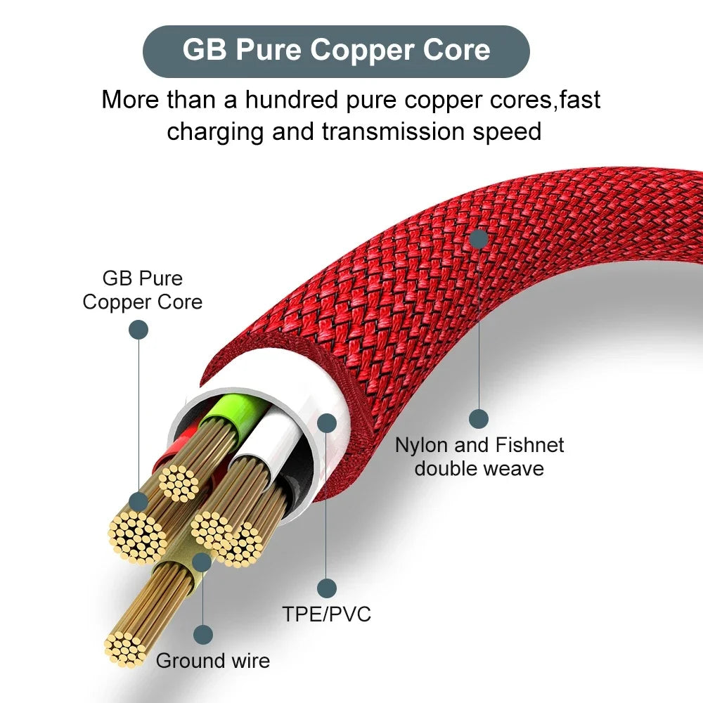 Usb C Super Fast Charge Cable for Huawei 8M 5M 3M 2M 1M 6A Usb Type-C Equipment Cable for Samsung Xiaomi Oppo Oneplus Vr Camera