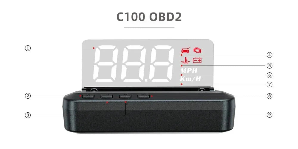 Smart Head Up Display OBD2 GPS Digital Speedometer Direction System Tachometer Projector Water Temp Voltage Turbo Security Alarm