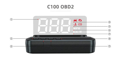 Smart Head Up Display OBD2 GPS Digital Speedometer Direction System Tachometer Projector Water Temp Voltage Turbo Security Alarm