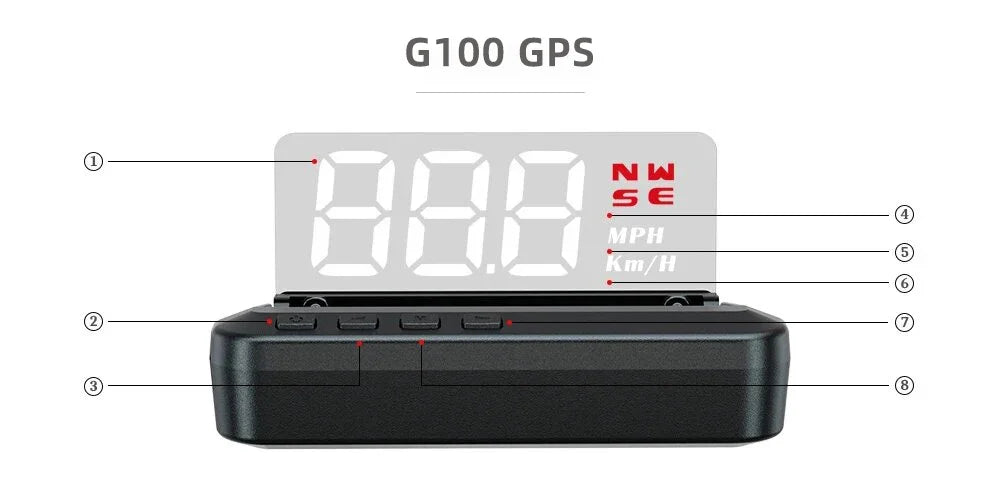 Smart Head Up Display OBD2 GPS Digital Speedometer Direction System Tachometer Projector Water Temp Voltage Turbo Security Alarm