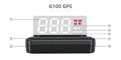 Smart Head Up Display OBD2 GPS Digital Speedometer Direction System Tachometer Projector Water Temp Voltage Turbo Security Alarm