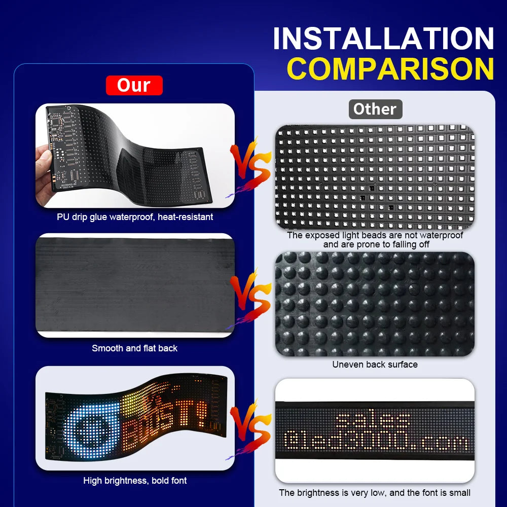 USB LED Matrix Pixel Panel With App Control 5V Flexible Scrolling Bright Advertising LED Signs RGB Pattern Car Animation Display