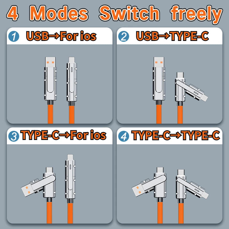Type C To Typec Cable 2-In-2 66W Pd Fast Charging Usb C To Usb C To iPhone Suitable for iPhone iPad Huawei Xiaomi Samsung Redmi