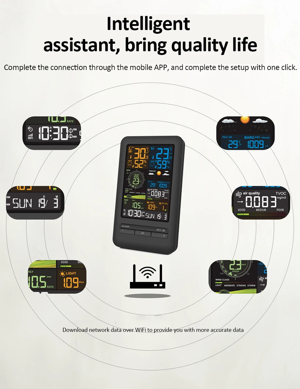 Smart WiFi Weather Station Digital Clock Wind Speed Direction Rainfall Light Index Air Quality Temperature Humidity Monitor