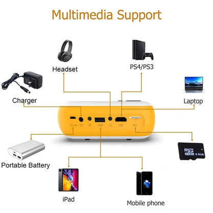 Proyector Yinzam Drop Shipping A10, miniproyector inalámbrico con pantalla de espejo para teléfono inteligente, WiFi, con proyectores de video portátiles de 1080p