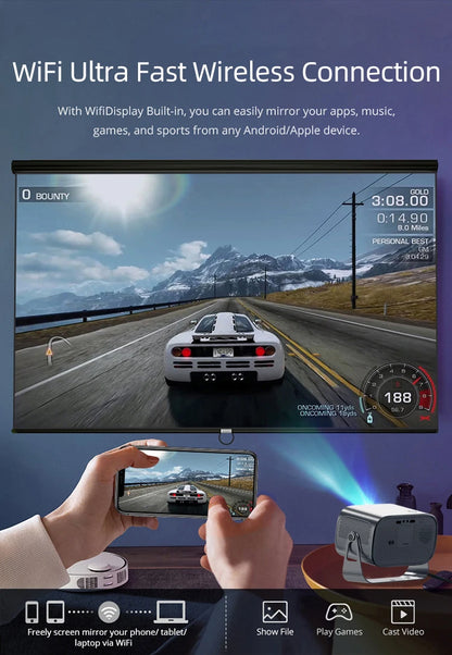 2024 Newest Portable Smart Android 13 Projector 1080p HD Low Noise Home Theater  Business Education 4K Short Throw Projectors