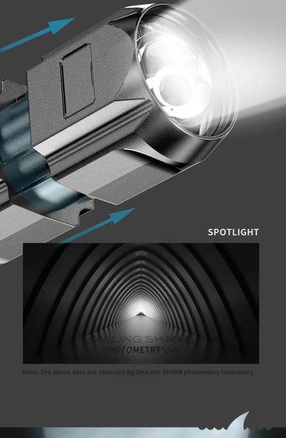 Outdoor Strong Lighting Flashlight Work Light Highlight Rechargeable Zoom Tactical Outdoor Night Camping Portable LED Torch Lamp