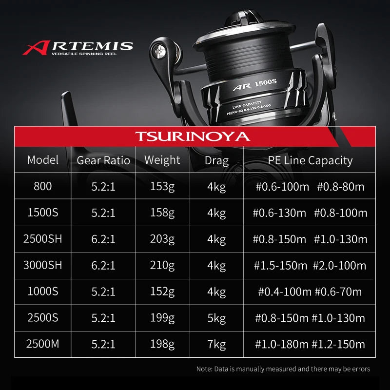 TSURINOYA NEW Spinning Fishing Reel ARTEMIS 800 1500S 2500SH 3000SH Shallow Spool Versatile Long Casting Reel High Speed Wheel