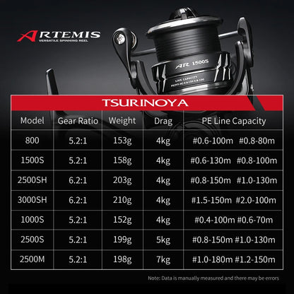 TSURINOYA NEW Spinning Fishing Reel ARTEMIS 800 1500S 2500SH 3000SH Shallow Spool Versatile Long Casting Reel High Speed Wheel