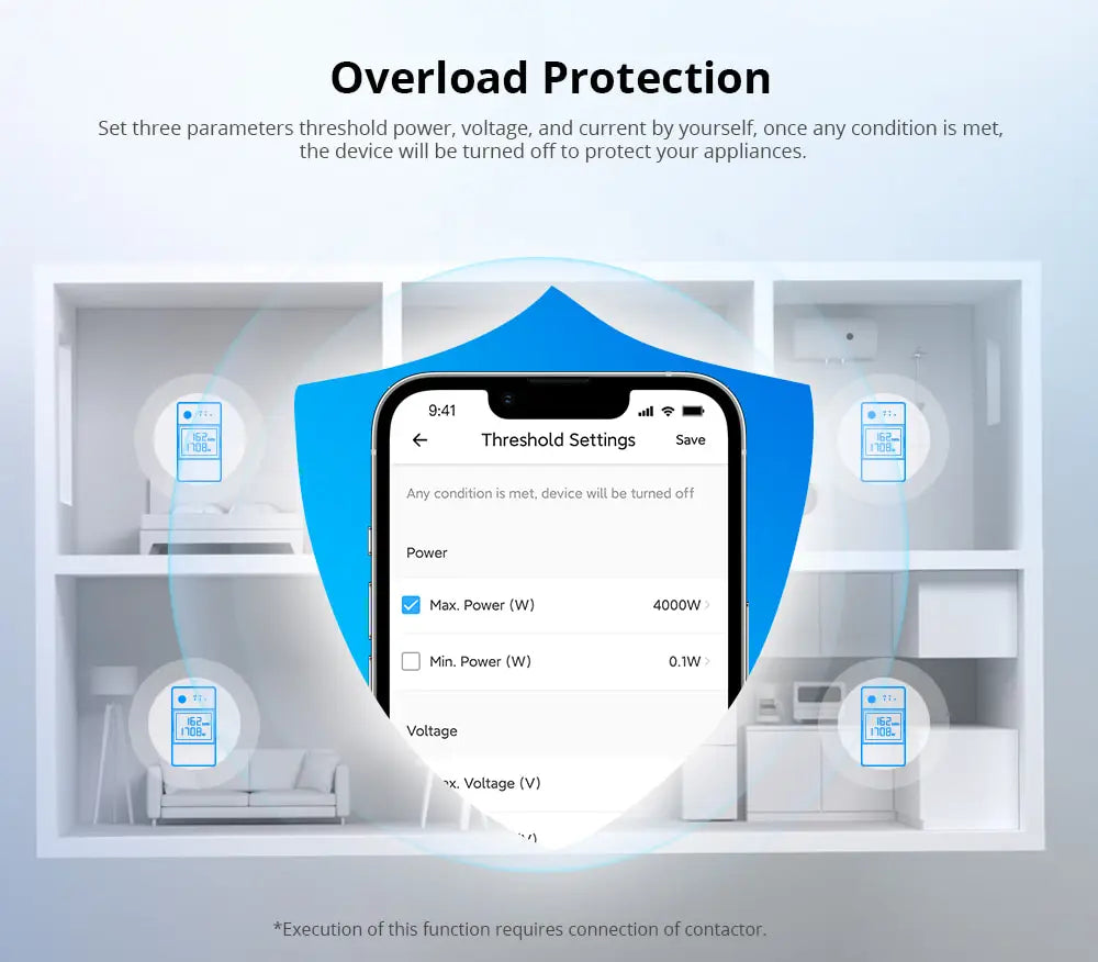 SONOFF POWCT POW Ring Smart Power Meter Energy Monitor 100A WiFi Smart Home Switch Support Contactor Control Alexa Google Home