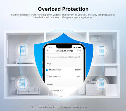 SONOFF POWCT POW Ring Smart Power Meter Energy Monitor 100A WiFi Smart Home Switch Support Contactor Control Alexa Google Home
