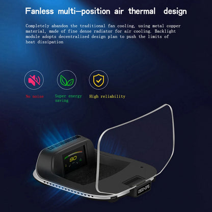 C3 12V Car HUD OBD2 Head Up Display GPS Navigation Digital Speedometer On Board Computer Projector OBD 2 Scanner Test Cartronics