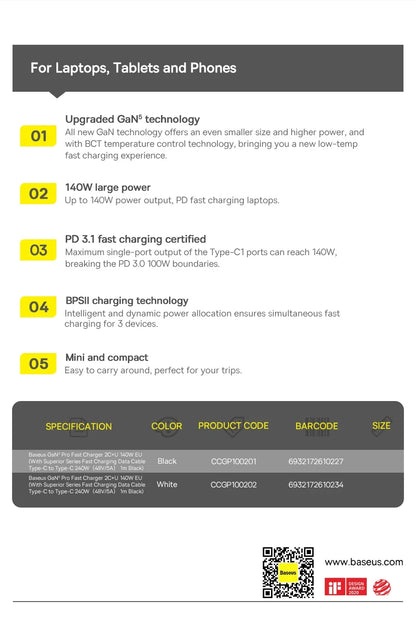 Baseus 140W GaN Charger USB Type C PD3.1 Fast Charge For Macbook Tablet Quick Charge 4.0 3.0 Phone Charger For iPhone 15 14 13