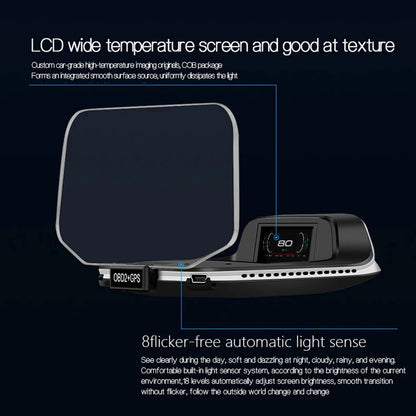 C3 12V Car HUD OBD2 Head Up Display GPS Navigation Digital Speedometer On Board Computer Projector OBD 2 Scanner Test Cartronics
